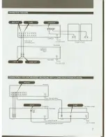 Preview for 7 page of Sony TC-W550 Operating Instructions Manual