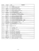 Preview for 11 page of Sony TC-WA7ESA - Dual Auto Reverse Cassette Service Manual