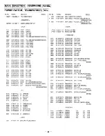 Предварительный просмотр 28 страницы Sony TC-WA7ESA - Dual Auto Reverse Cassette Service Manual