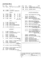 Предварительный просмотр 32 страницы Sony TC-WA7ESA - Dual Auto Reverse Cassette Service Manual