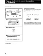 Preview for 8 page of Sony TC-WA8ES Operating Instructions Manual