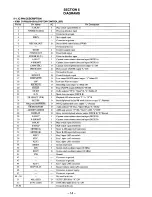 Preview for 14 page of Sony TC-WE425 - Dual Auto Reverse Cassette Service Manual