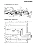 Preview for 33 page of Sony TC-WE425 - Dual Auto Reverse Cassette Service Manual