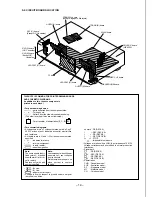 Preview for 14 page of Sony TC-WE625 - Dual Auto Reverse Cassette Service Manual