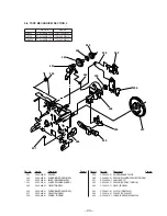 Preview for 32 page of Sony TC-WE625 - Dual Auto Reverse Cassette Service Manual