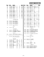 Preview for 34 page of Sony TC-WE625 - Dual Auto Reverse Cassette Service Manual