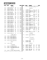 Preview for 35 page of Sony TC-WE625 - Dual Auto Reverse Cassette Service Manual