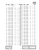 Preview for 37 page of Sony TC-WE635 Service Manual