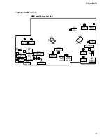 Preview for 11 page of Sony TC-WE675 - Dual A/r Cassette Deck Service Manual