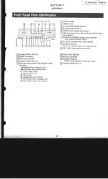 Preview for 3 page of Sony TC-WR10ES Service Manual