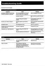 Preview for 16 page of Sony TC-WR445 Operating Instructions Manual