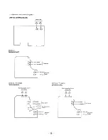 Preview for 9 page of Sony TC-WR545 Primary Service Manual