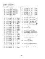 Предварительный просмотр 25 страницы Sony TC-WR545 Primary Service Manual