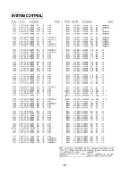 Предварительный просмотр 29 страницы Sony TC-WR545 Primary Service Manual