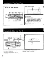 Preview for 6 page of Sony TC-WR610 Operating Instructions Manual