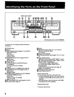 Preview for 6 page of Sony TC-WR645S Operating Instructions Manual