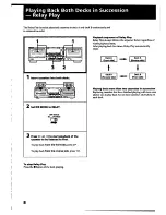 Предварительный просмотр 8 страницы Sony TC-WR645S Operating Instructions Manual