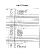 Preview for 10 page of Sony TC-WR745S Service Manual