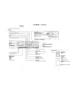 Предварительный просмотр 3 страницы Sony TC-WR950 Service Manual