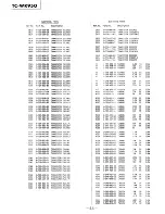 Preview for 32 page of Sony TC-WR950 Service Manual