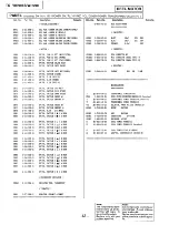 Preview for 28 page of Sony TC-WR990 Service Manual