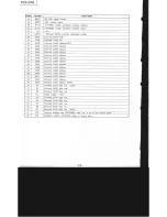 Preview for 14 page of Sony TCD-D10 Service Manual