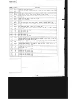 Preview for 16 page of Sony TCD-D10 Service Manual