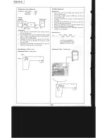 Preview for 30 page of Sony TCD-D10 Service Manual