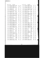 Preview for 66 page of Sony TCD-D10 Service Manual