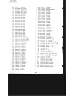 Preview for 68 page of Sony TCD-D10 Service Manual