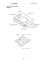 Preview for 51 page of Sony TCD-D10PRO Service Manual