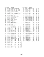 Preview for 77 page of Sony TCD-D10PRO Service Manual