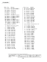 Preview for 80 page of Sony TCD-D10PRO Service Manual