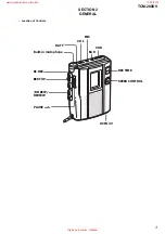 Preview for 3 page of Sony TCM-200DV - Cassette Recorder Service Manual