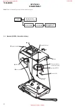 Preview for 4 page of Sony TCM-200DV - Cassette Recorder Service Manual