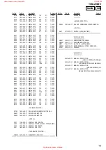 Preview for 19 page of Sony TCM-200DV - Cassette Recorder Service Manual