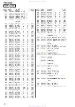 Preview for 16 page of Sony TCM-400DV Service Manual