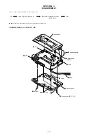 Предварительный просмотр 4 страницы Sony TCM-40DV Service Manual