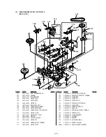 Предварительный просмотр 11 страницы Sony TCM-40DV Service Manual