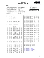 Preview for 17 page of Sony TCM-450DV Service Manual