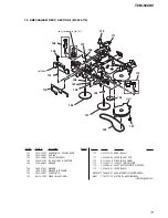 Preview for 17 page of Sony TCM-500DV Service Manual