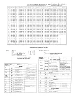 Preview for 6 page of Sony TCM-757 Service Manual