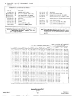 Preview for 20 page of Sony TCM-757 Service Manual