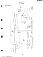 Предварительный просмотр 5 страницы Sony TCM-8EV Service Manual