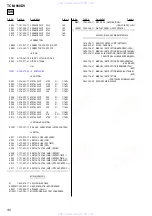 Preview for 30 page of Sony TCM-900DV Operating Instructions  (primary manual) Service Manual