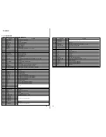 Preview for 26 page of Sony TCW-E475 Service Manual