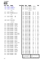 Preview for 34 page of Sony TCW-E475 Service Manual