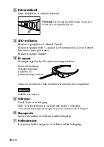 Preview for 60 page of Sony TDG-BR100 Operating Instructions Manual