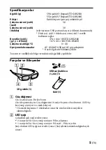 Предварительный просмотр 57 страницы Sony TDG-BR200 Operating Instructions Manual