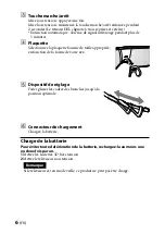 Preview for 12 page of Sony TDG-BR750 Operating Instructions Manual